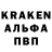 ТГК THC oil Serega Tyshakov